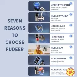 Електричний водонагрівач-адаптер для миттєвого нагріву води.