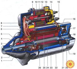 Выездной автоэлектрик, Киев и область, без вихідних.