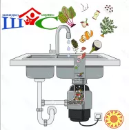 ➤Встановлення диспоузера на кухню ◼ Сервісна служба Швидко сервіс