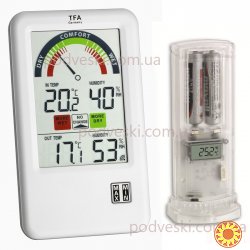 Электронные термометры, оконные термогигрометры, домашние метеостанции Германия