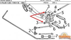 Iveco.Ивеко.Торсионы 35. 59 .65. модели сайленблоки торсиона новое