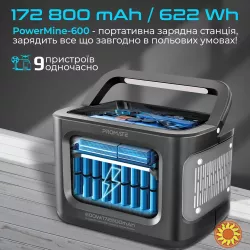 Зарядна станція Promate PowerMine-600Вт, 172800мА-г, 622Вт-г, 2 розетки 230В