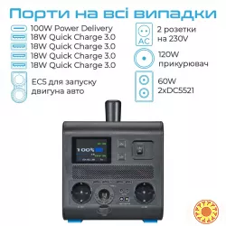 Зарядна станція Ective BlackBox-10 1000Вт, 1037Вт-г