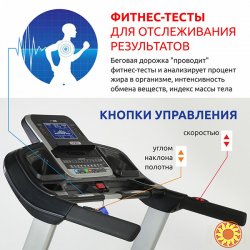 Беговая дорожка Spirit XT485.16. Скидку гарантирую!