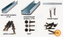 Профиль для гипсокартона и комплектующие.