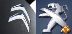 Citroen. Peugeot. Обновление навигации Карты русификация Прошивка RNEG