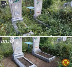 Догляд за могилами у Харкові — прибирання, реставрація, фотозвіт