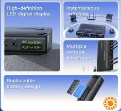 DC-UPS 36Вт DC1036L Джерело безперебійного живлення 5В 9В 12В 24В для роутера, ONU, комутатора та відеокамери