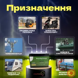 Аккумулятор LiFePo4 (Литий-железо-фосфатный) Warmsof 12V 200Ah BMS + Bluetooth