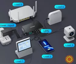 Skazeke Mini UPS DR2p 18000 мА·год з регульованою напругою 5V 9V 12V 15V 24V, адаптер живлення 12V в подарунок