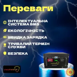 Аккумулятор LiFePo4 (Литий-железо-фосфатный) Warmsof 24v 200ah BMS