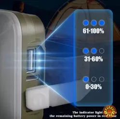 Кемпінговий світильник, акумуляторний, багатофункціональний, з функцією power bank, 10000 мАг, до 10 годин роботи