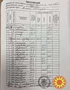 продаж приміщення с. В.Межиричі