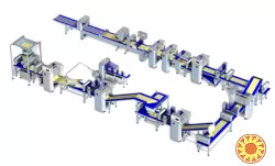 Формовочні лінії для листкового тіста Canol