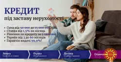 Швидке фінансування під заставу нерухомості Київ.