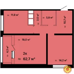 2х к ЖК Скай Сити/ Варненская. Переуступка. Двусторонняя