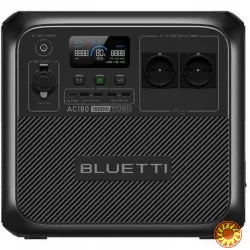 Зарядні станції EcoFlow, Bluetti, Jackery зі складу Великобританії