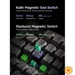 MCHOSE Jet 75 Topographic Black God Switch