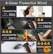 Акумуляторний турбовентилятор, 4 швидкості, LED дисплей, підсвічування