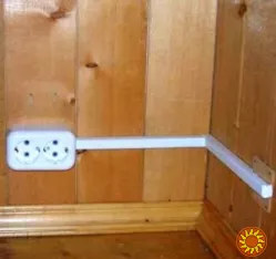 Монтаж додаткових розеток із зовнішньою проводкою