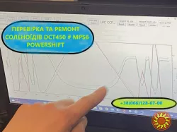 Діагностика та Ремонт варіаторів CVT Fj011 FJ015 FJ016 # 310203JX5C, 310361KA0C, 310203JX5C