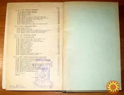 Слюсарна справа. В.С.Тарасов, В.К.Сердюк. Посібник.