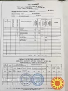 Трехкомнатная в новостройке 2024 года.Без комиссии для покупателя.