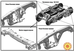 Литі металовироби та запчастини для залізничних вагонів, а також для спецтехніки