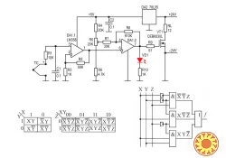 Репетитор з математики, програмування, cisco та ін.