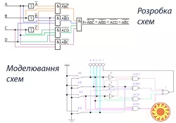 Репетитор з математики, програмування, cisco та ін.