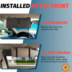 Поляризований сонцезахисний козирок для авто.