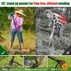 Інструмент для видалення бур'янів з корінням