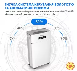 Осушувач повітря Aircond A-30L – потужний пристрій з Wi-Fi керуванням для великих приміщень