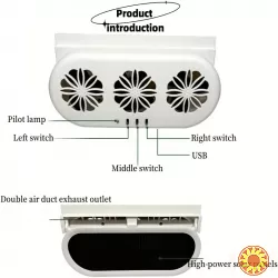 Автомобільний сонячний витяжний вентилятор з USB