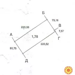СРОЧНАЯ АРЕНДА ЗЕМЛИ . Фасад Киевской трассы.