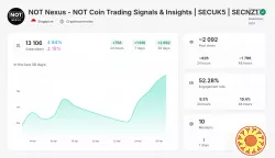 Telegram крипто Nexus