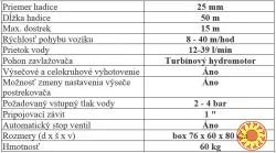 Шлангові спринклери 40 m, 50m, 70m