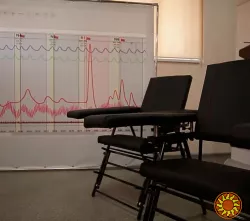 Узнать о сотруднике абсолютно всё - проверки на детекторе лжи