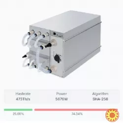 Модель Antminer S21 XP Hyd (473Th) SHA256 Bitmain