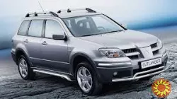 Mitsubishi Outlander 2004-2008 2.0 мех бензин запчастини !