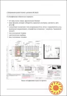 Руководство по планированию кухни 2024