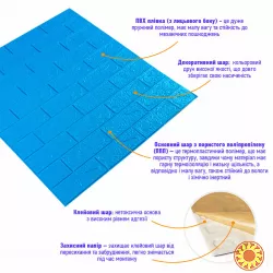 3D панель самоклеюча цегла Синій 700х770х3мм (003-3) SW-00000661