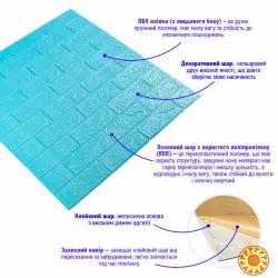 3D панель самоклеюча цегла Бірюза 700х770х3мм   00000573