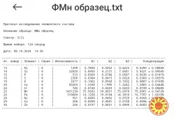 Феромарганец ФМ 78 фракція семечка/пил