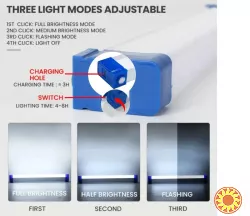 Лампа на аккумуляторе, светильник ,фонарь, 3 режима, 30см