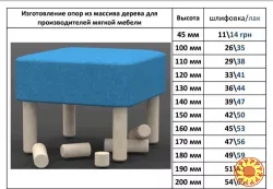 Деревянные опоры (ноги