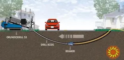 Горизонтально-спрямоване буріння (ГСБ / ГНБ) під дорогою в Ізмаїлі