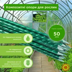 Завод Polyarm виробник Композитної арматури та Кладочної Сітки