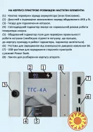 Катушка Мишина Генератор СИНУСА ТГС-4А