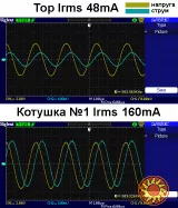 Катушка Мишина Генератор СИНУСА ТГС-4А